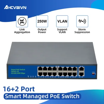 16+2 POE switch standartizuotomis RJ45 port IEEE 802.3 af/ne 18port Tinklo jungiklio, Ethernet 10/100Mbps už POE kameros